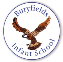 buryfields logo